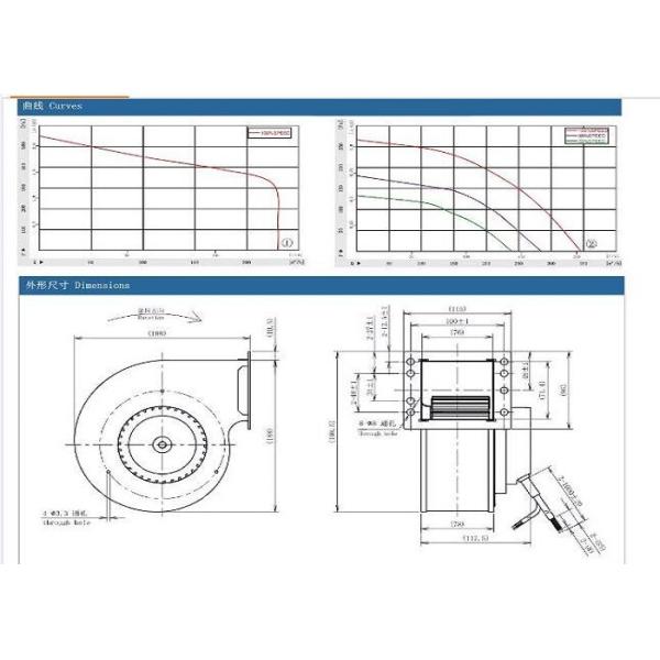 EC72 Motor Heat Dissipation Fan , 120mm Single Inlet Forward Centrifugal Fan