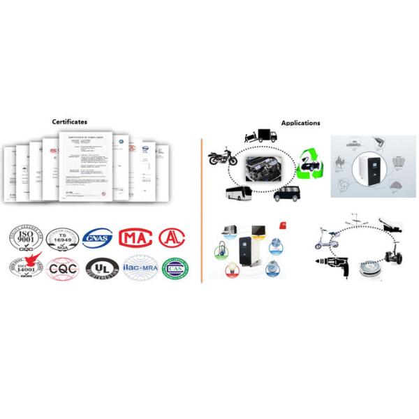High Capacity 12V LiFePO4 Battery for Lead Acid Replacement 1