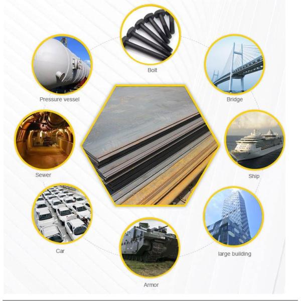 A36 S235 S275 DC01 Material Hot Rolled Carbon Steel Sheet 1250mm 1500mm Width For Building