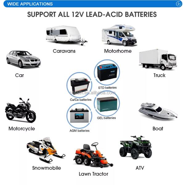 Waterproof Lead Acid Car Battery Charger 2A 6A 6V/12V Battery Charger