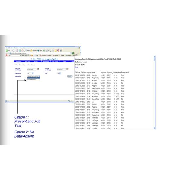 Customized Dustproof Swing Gate Turnstile , TCP / IP Swing Arm Barriers