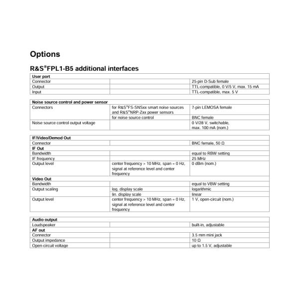 R&S FPL1003 Spectrum Analyzer with 5 kHz to 26.5 GHz Range -108 dBc SSB Phase Noise and -163 dBm DANL