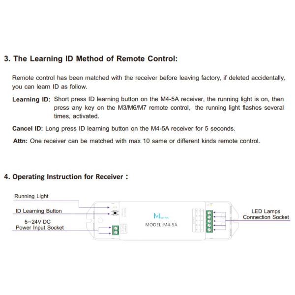 12v Rgb LED Strip Controller With Dimming / Color Temperature Control