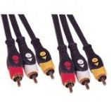 China RCA cable wholesale