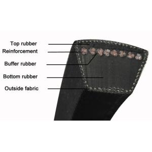 China Hvac Systems Length 130-700 Inch Triangle V Belt wholesale