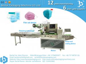 China Disposable face mask machine, bag making machine, Chinese supplier wholesale