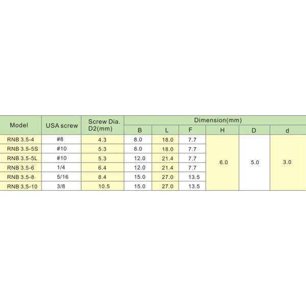 High Quality non crimp ring terminal or insulated ring terminal