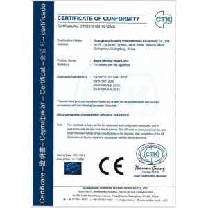 Guangzhou Sunway Entertainment Equipment Co., Ltd. Certifications