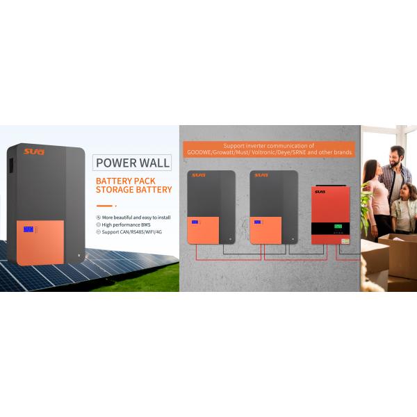 High Performance Lithium Titanium Oxide Battery Chargers Accessories