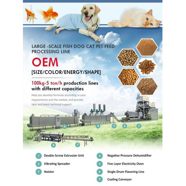 Advanced Floating Fish Food Production Line with Free Recipe Formula and After Service