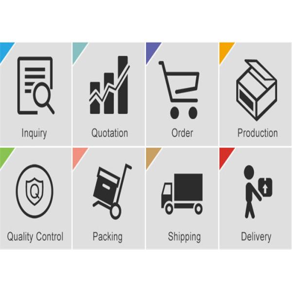 15g 30g 50g 100g 15ml 30ml 50ML 100ml Plastic Lotion Bottles Skin Cream Lotion Cosmetic Plastic Acrylic Jar And Bottle