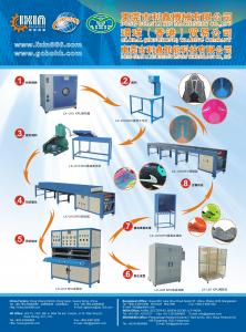 China 2015 popular kpu shoes materials machines, bags upper making ex factory price on sale