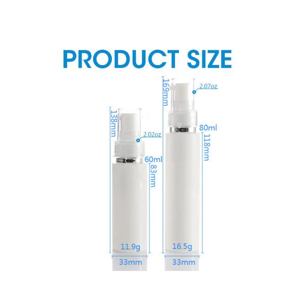 80ml Flat Shoulder Cosmetic White Lotion Pump Bottle