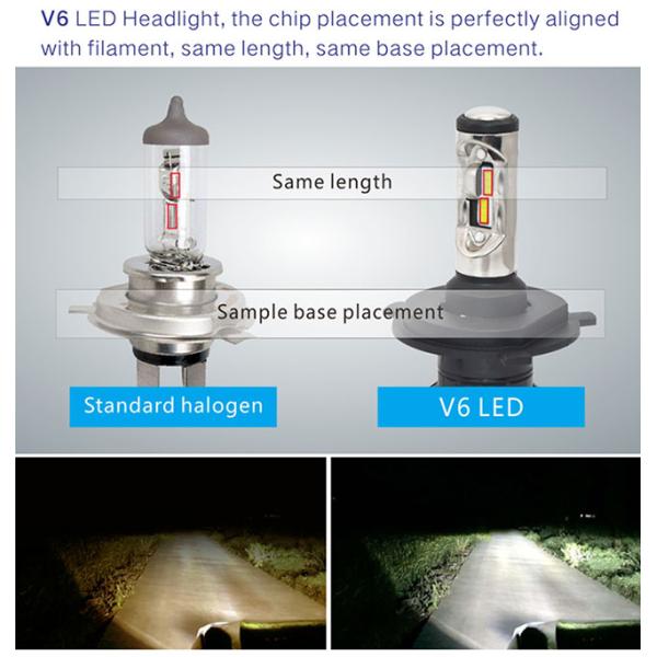 V6 LED Headlight 48W 7200LM LED H7 Car Headlight H1 H3 H4 H8 H9 H11 9005 HB3 HB4 9006 White 6000K Car LED Headlight Bulb