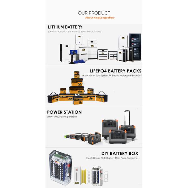 Ess Powerwall 5Kwh 10Kwh 15Kwh 20Kwh Lifep04 Lithium Battery 48V Volt 100Ah 200Ah 400 300Ah Lifepo4 Solar & Battery Pack System