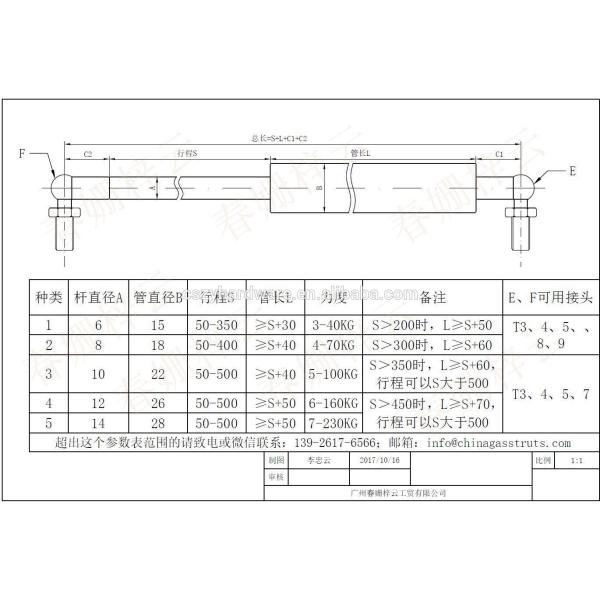 Pneumatic Cylinder Lift Supporting Gas Spring 230MM 60N 6kg
