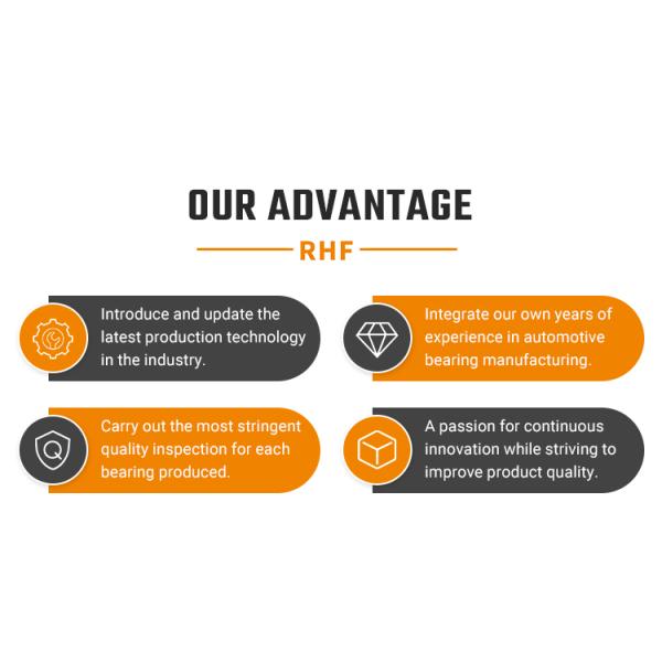 Single Row Angular Contact Ball Bearing 7410ACM 50*130*31mm for Industrial Machinery