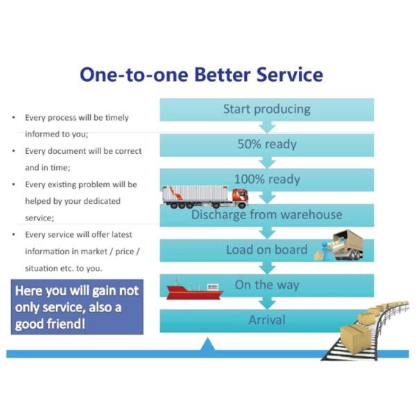 Bolsas ecologicasl custom logo bopp laminated recycled pp woven shopping tote bag with round bottom