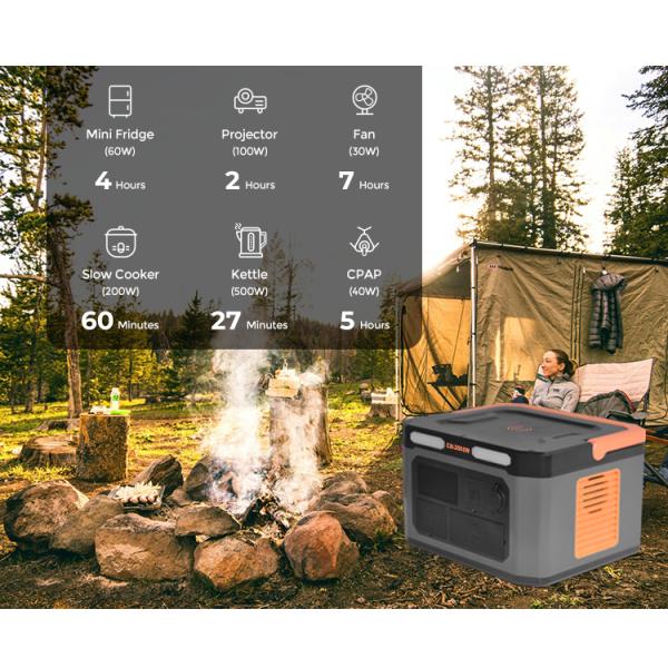 Portable LiFePO4 Solar Generator Pure Sine Wave Powerstation MPPT 2000Wh 110V