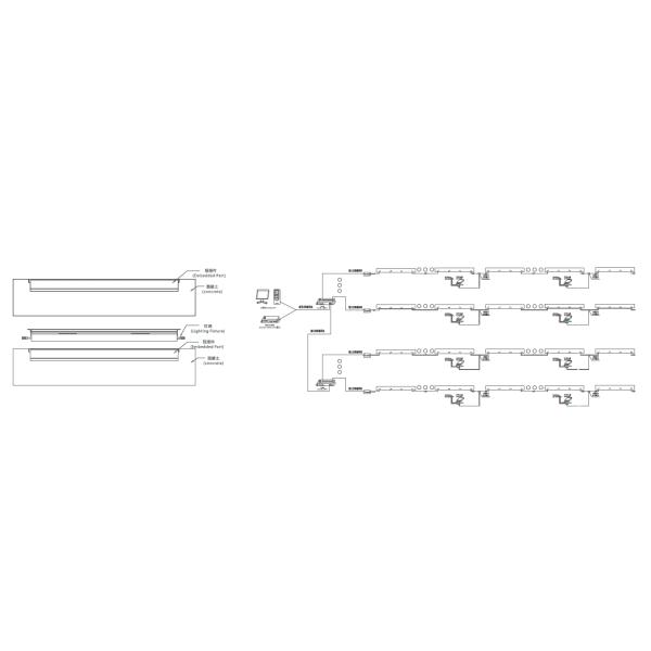 120LM / W 12 Watt IP67 RGB Wall Washer Led Lights With 3 Year Warranty