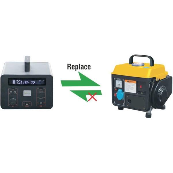 OEM ODM 1000w Portable Power Station Portable Outdoor Power Supply