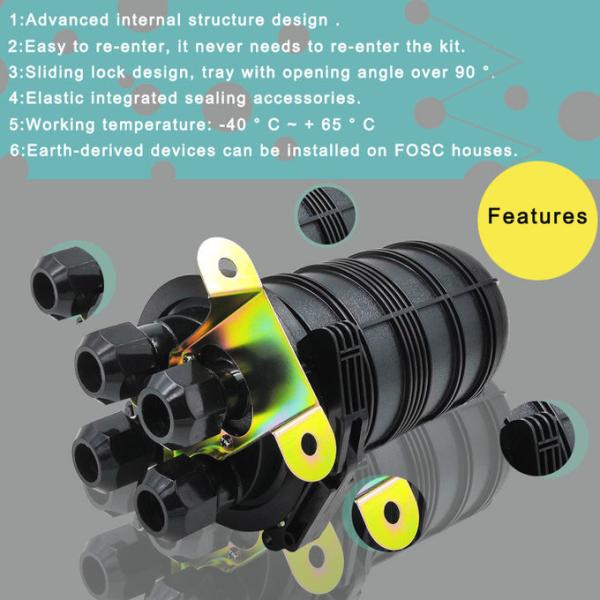 48 Cores Wall Mount Fiber Optic Joint Box Splice Closure Enclosure Outdoor FOSC MPP Mechanical