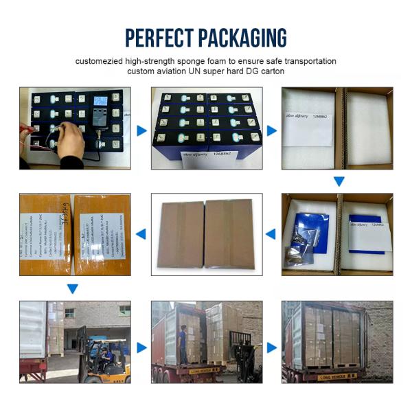 Rechargeable Lithium Iron Phosphate Battery Deep Sycle 3.2V 165Ah 200Ah