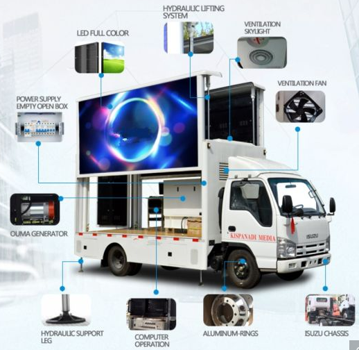 ISUZU Out Door Digital Advertising Led Billboard Truck With P4 P5 P6 LED Display Screen