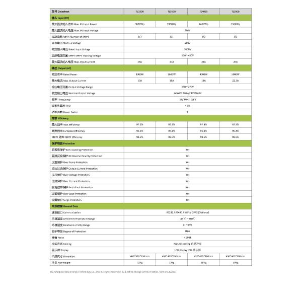 Grandglow PV solar Grid Tie Inverter 6kw 7kw 8kw 9kw 10kw MPPT Single phase
