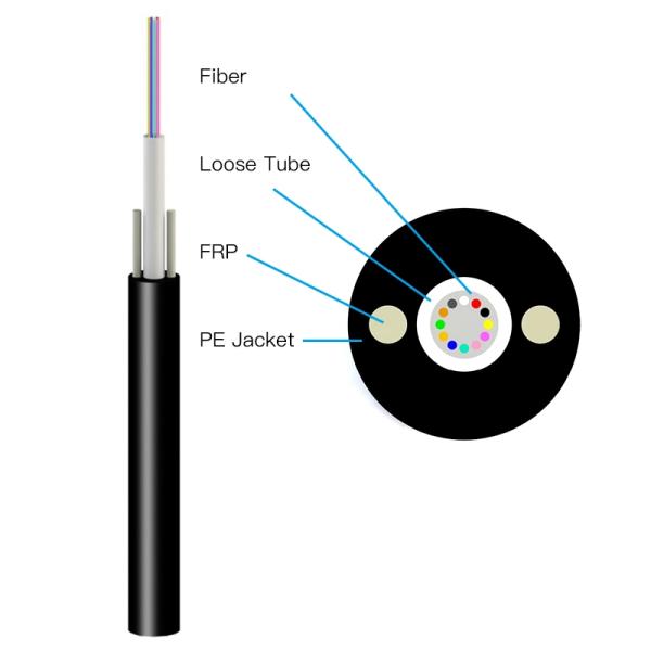 FRP Strengthen Loose Tube Fiber Optic Cable GYFTY GYFXTY FTTX Cable