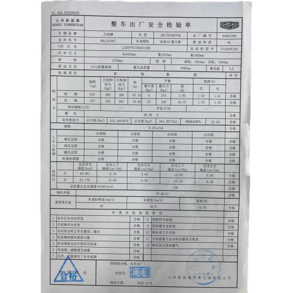 2023 DONGFENG NANO BOX 4 Wheel Smart 4 Seat Electric Car 201km Fuel 100% Electric Pink