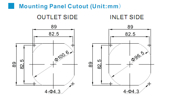 Portable Square Explosion Proof Exhaust Fan With Plastic Impeller And 7 Blade
