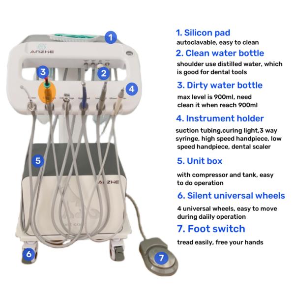 Veterinary Dental Equipment Pet Tooth Treatment Machine Move At Will Vet Use Pet Dental Treatment Unit With Compressor
