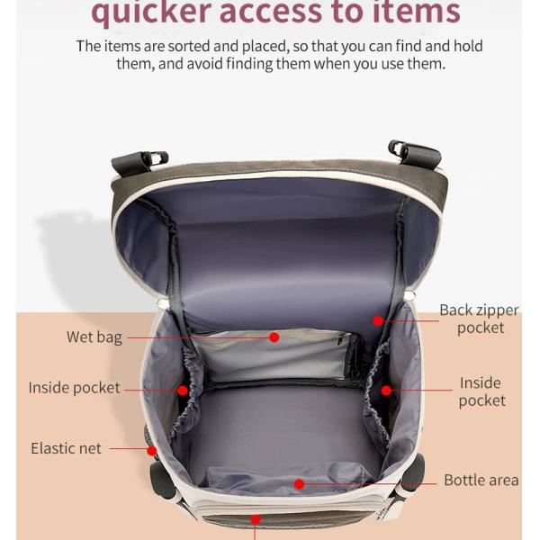 ISO9001 Softback Multifunction Travel Diaper Bag Backpack Water Resistant
