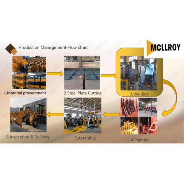 Mechanical Transmission(3F+2R) Mini Articulated Wheel Loader,Disc Brake Articulated Front