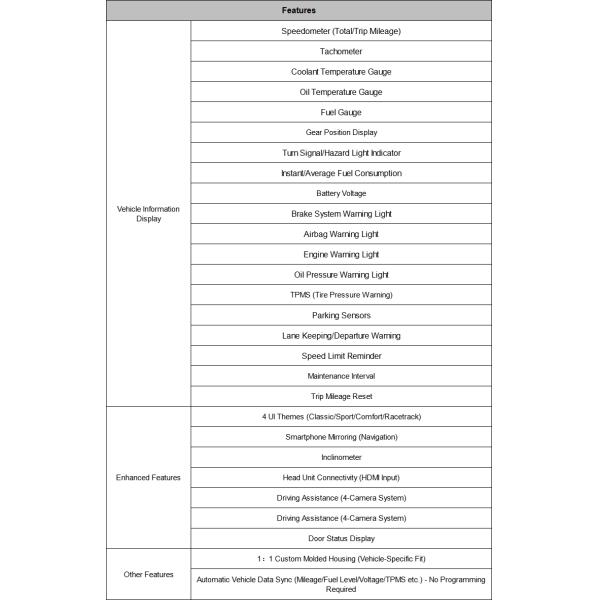 Buick ENVISION Opel's 12.3-inch LCD Instrument Panel , Digital Car Gauges with GPS and Spanish Language Support