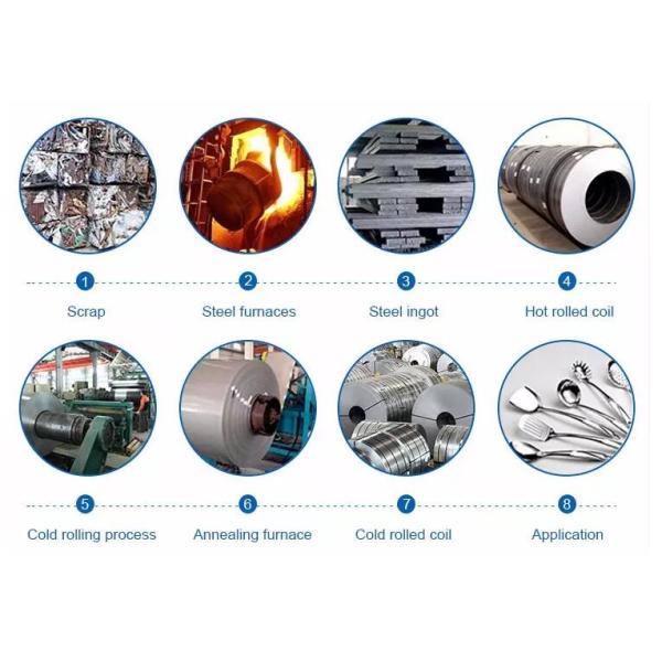 Cold Rolled Stainless Steel Strip Hair Line Surface High Toughness