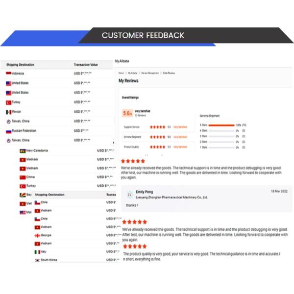 Pillow Flowing Automatic Packing Machine For Shrink Milk Sugar Candy