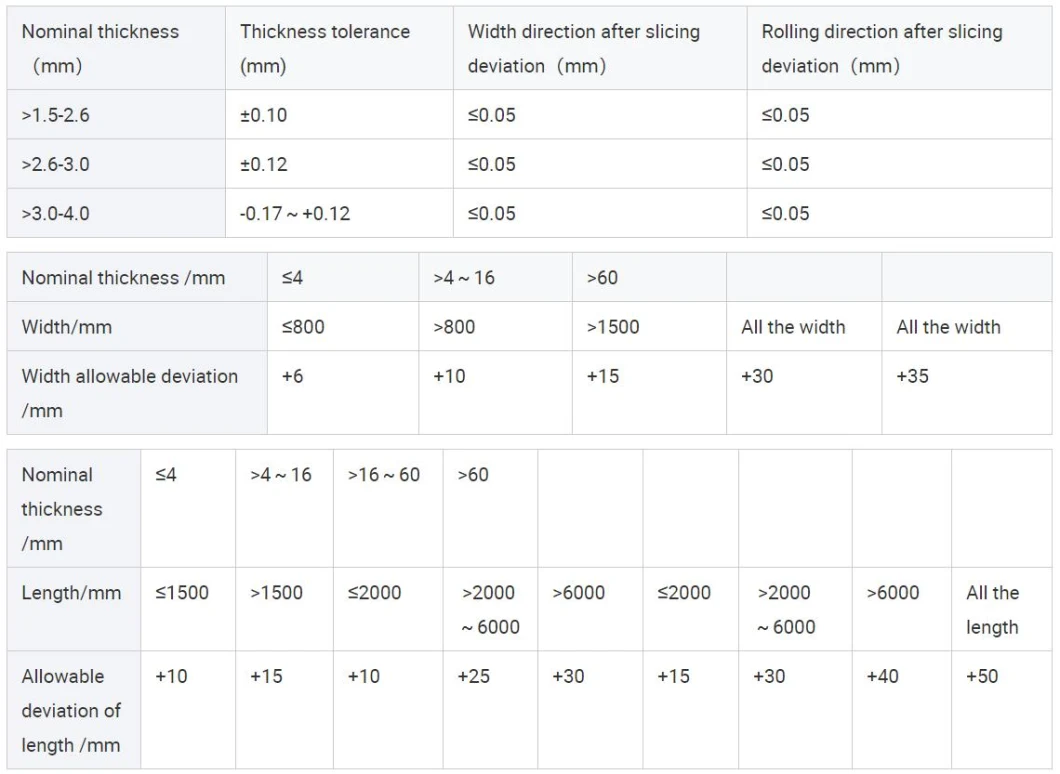 Nm 450 500 Wear Resistant Steel Sheet / Wear Resistant Steel Plate