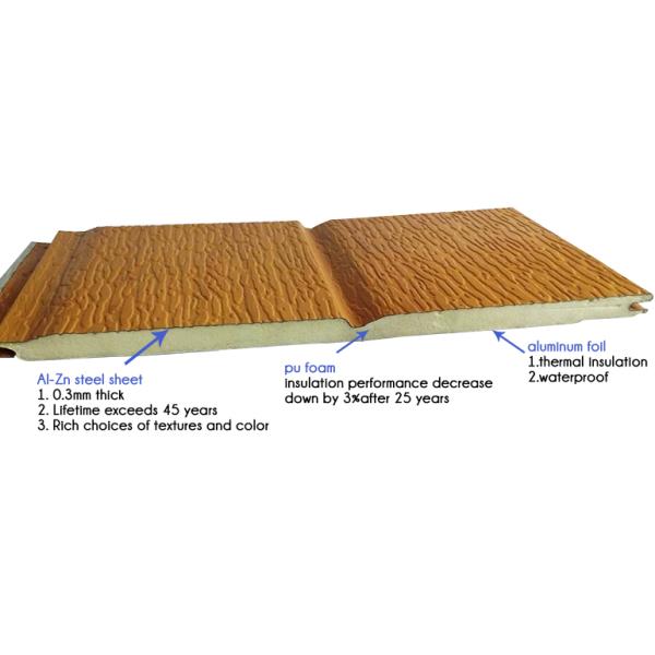 380mm Decorative PU Sandwich Wall Panel For Exterior 16mm Thickness