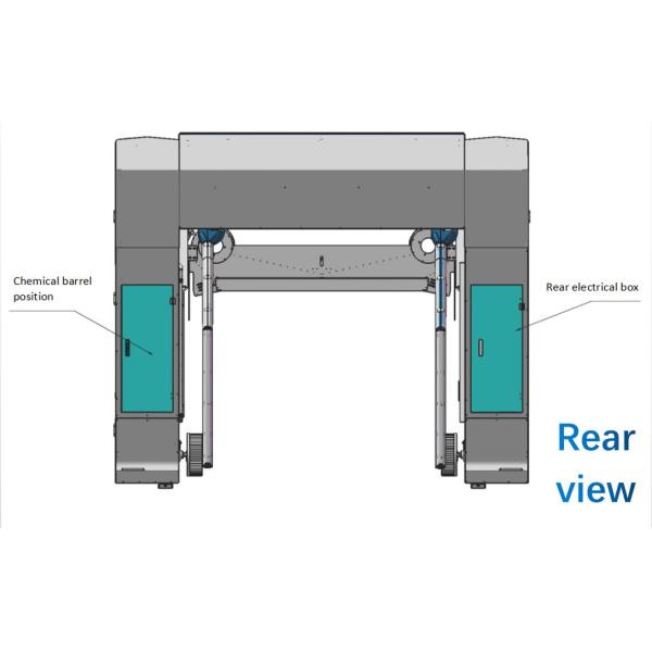 Touch Free Car Wash in Malaysia Risense 360 Full Automatic No Brush No Contact Machine