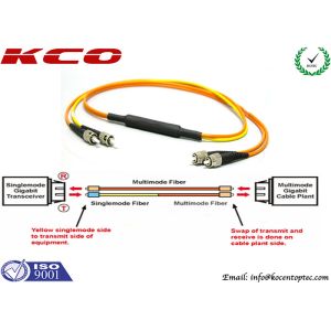Mode conditioning ST to FC Duplex Fiber Optic Patch Cord MM Transform into SM