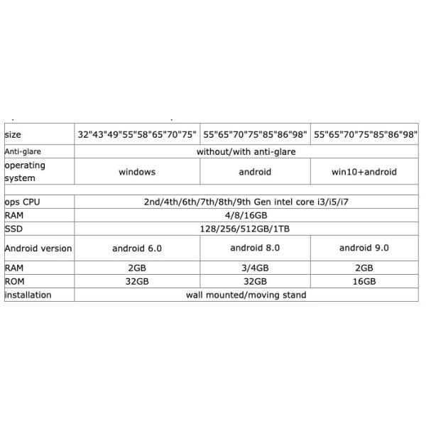 Educational LCD Touch Screen 65 Inch Digital Whiteboard For Online Teaching