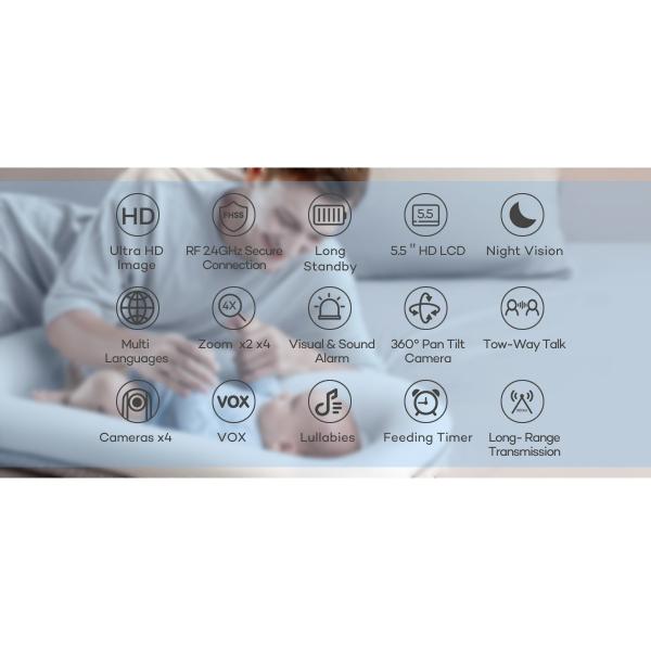 5.5 Inch 1080P Baby Monitor with Pan Tilt Night Vision and Two-Way Audio