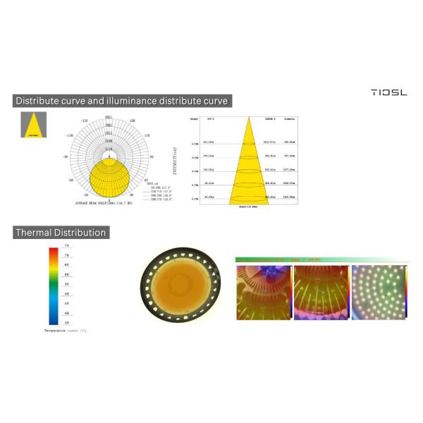 Dimmable High Bay Led Smart Light 200W 240W 180lm/W IP66