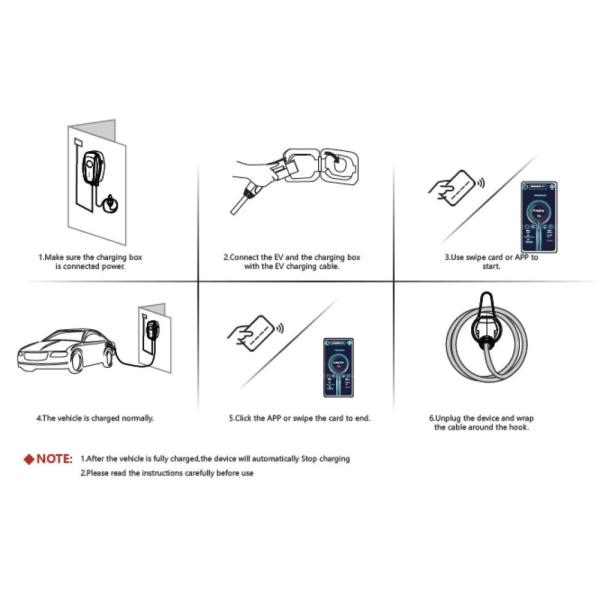 16A 32A Electric Car Wallbox AC Charger Level 2 EV Charging Station