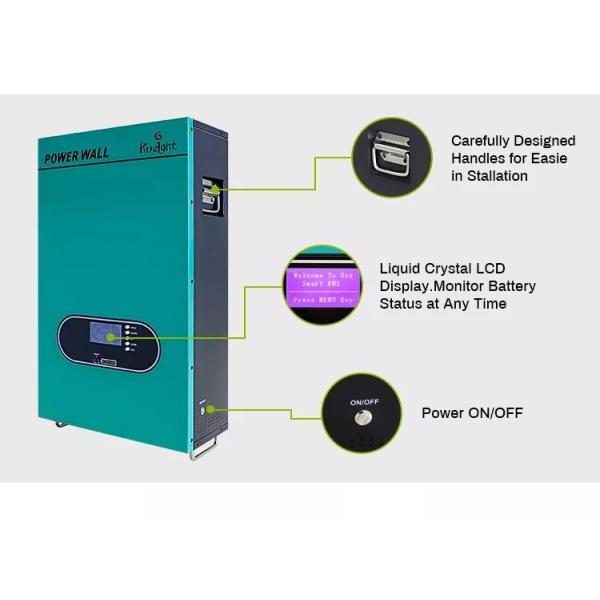 MPPT Lifepo4 Battery Pack 51.2V RS485 Industry Home Wall Battery Solar Energy Storage