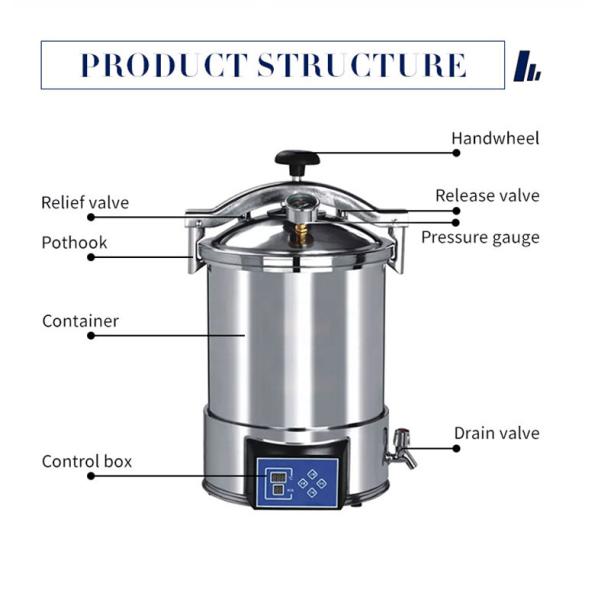 Lanphan Mini Portable Autoclave Small Retort Sterilizer Machine 2kw