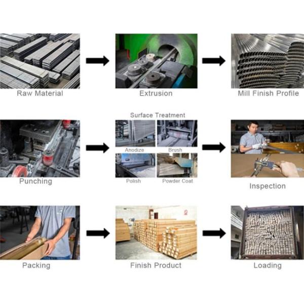 3m Length Metal Tile Edging Aluminum Carpet Smooth Edge