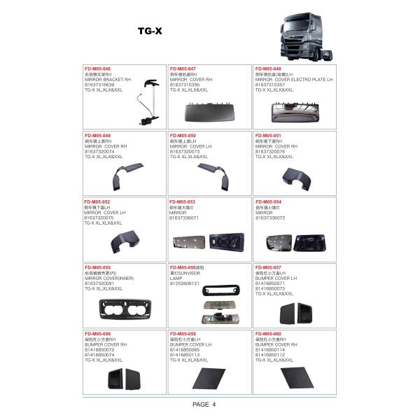 Front Grille For MAN TGX-TGS-TGM-TGL TGA XXL-LX Truck Spare Body Parts High Quality Front Grille